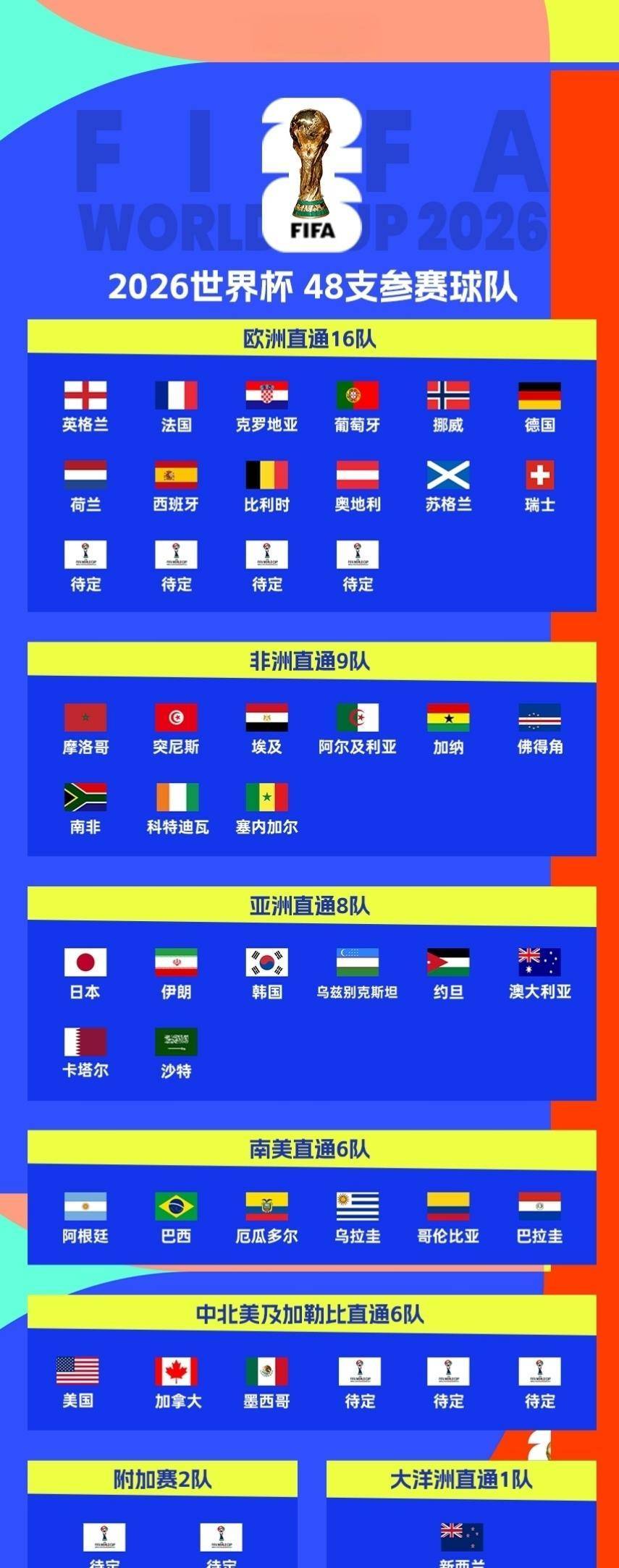 乐动体育-奥地利队在欧预赛中力克对手，晋级下一轮(奥地利队厉害吗)