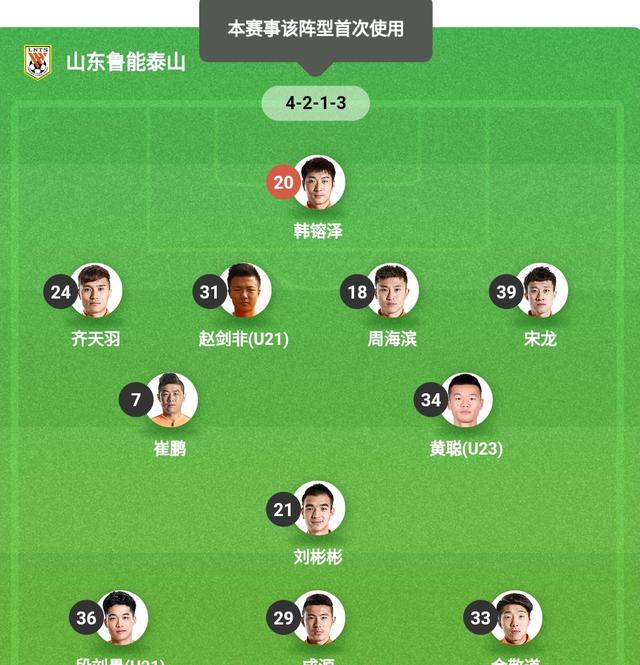 乐动体育-罗马官方宣布租借巴甲新星，强化前场的简单介绍